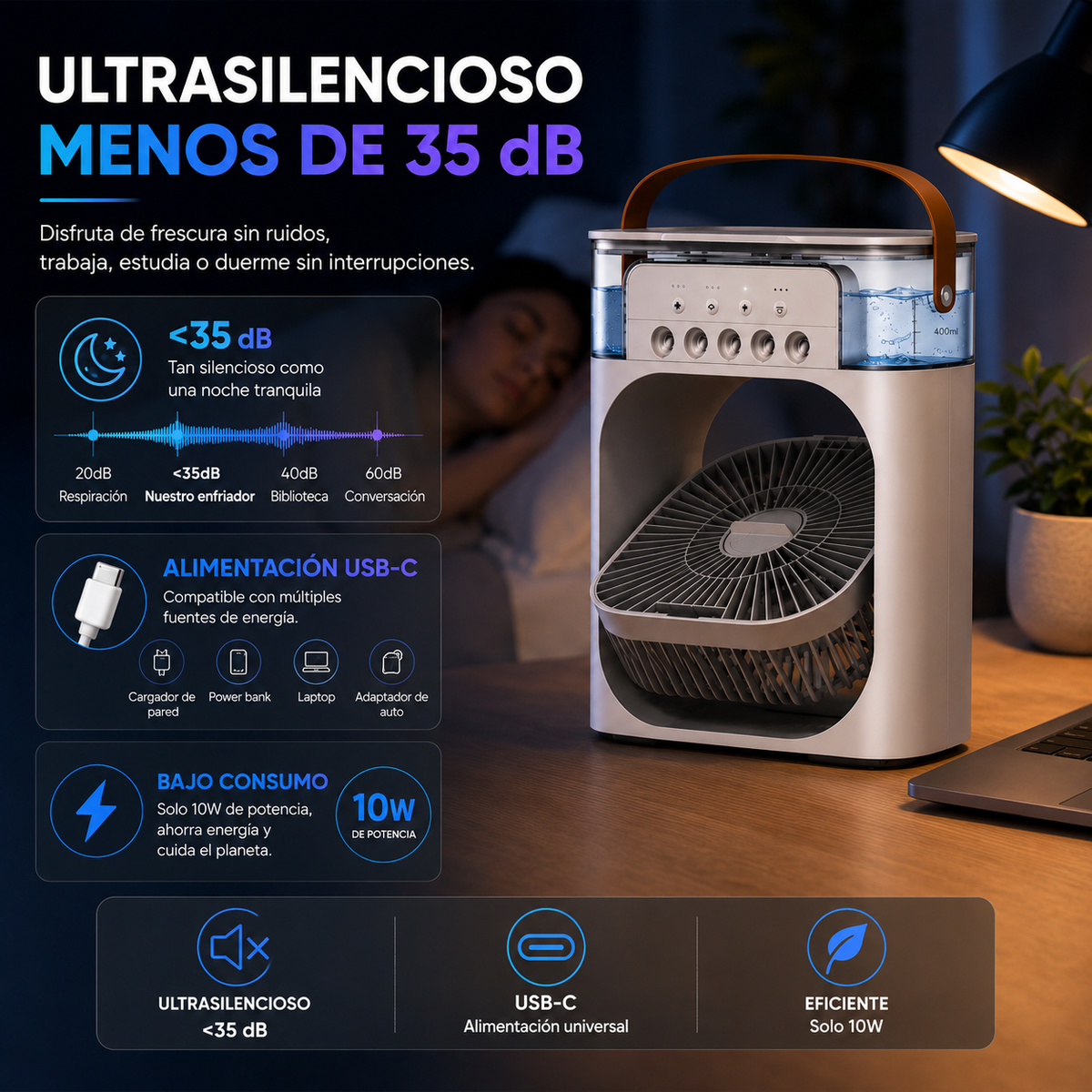 Ventilador Humidificador