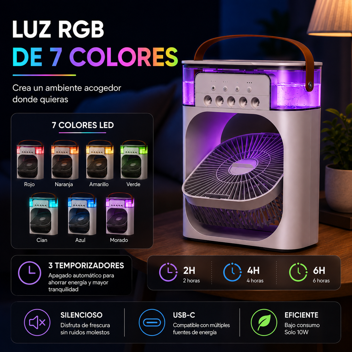 Ventilador Humidificador