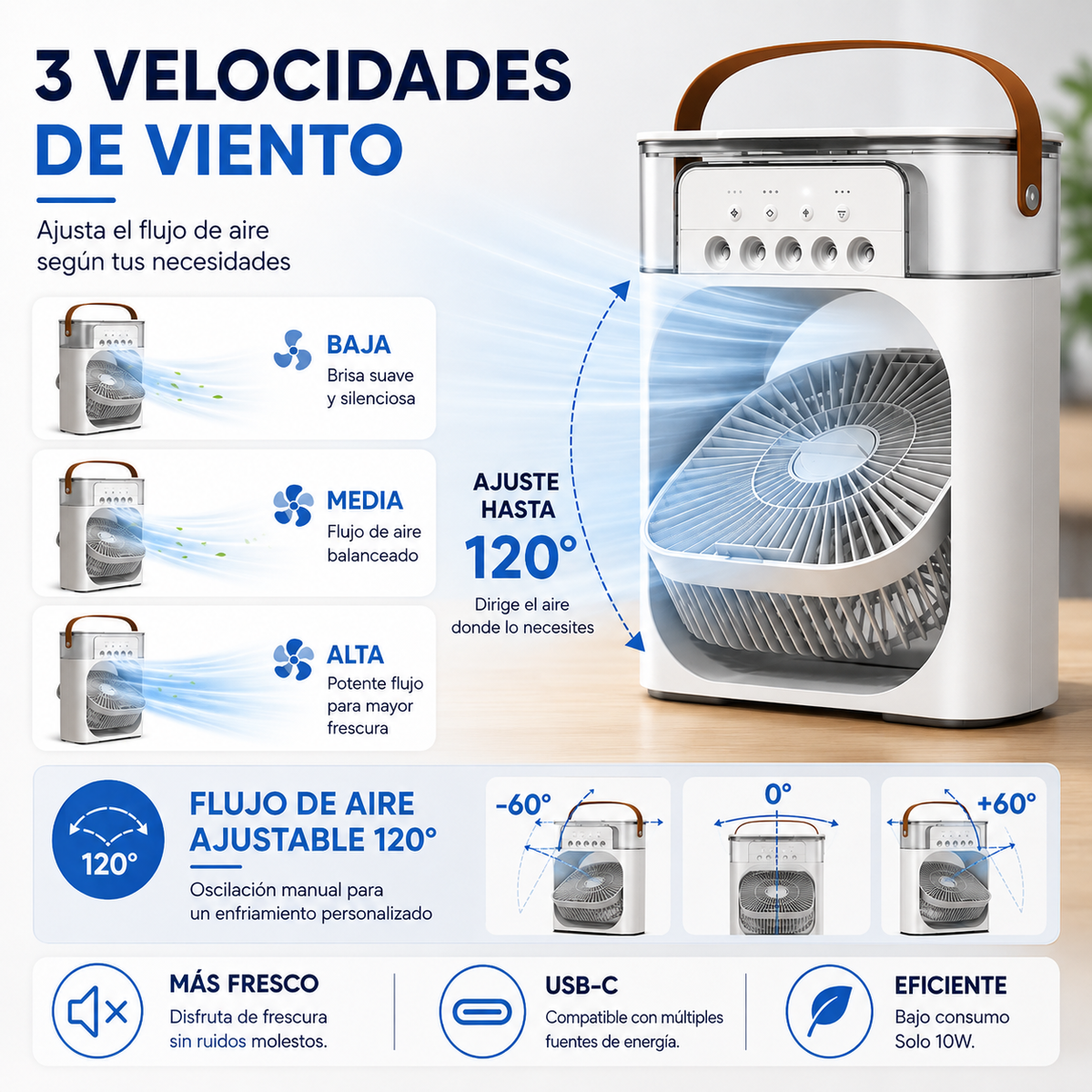 Ventilador Humidificador
